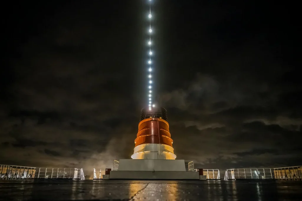 Effective Landing Page Conversion Funnel